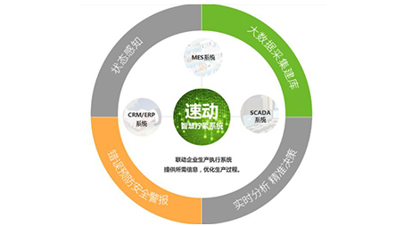 智能伺服電批與普通的電動電批有哪些區(qū)別？